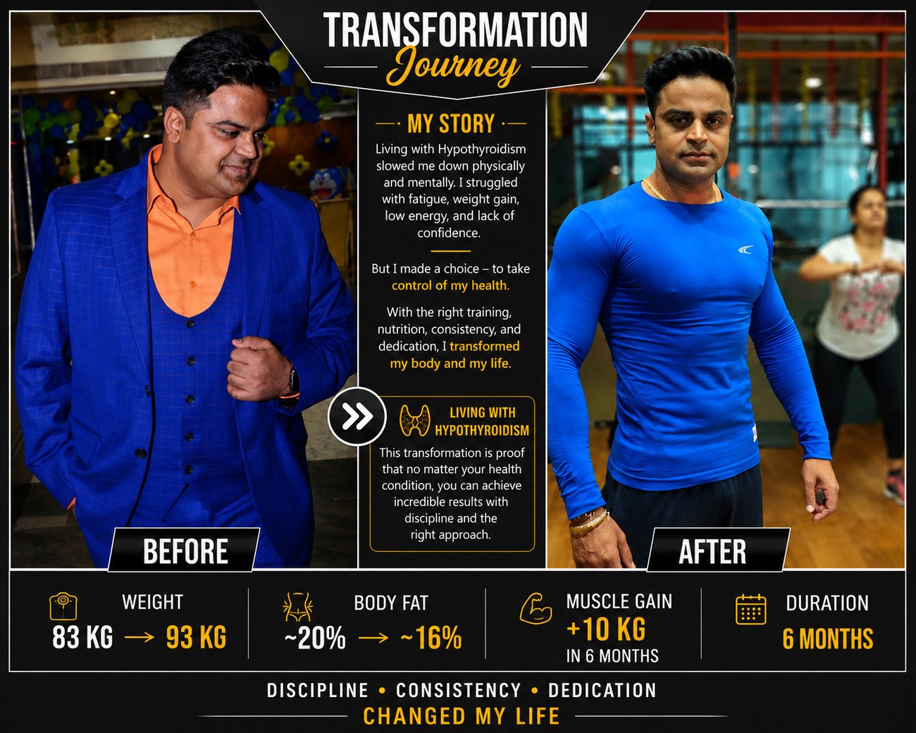 Real client transformation living with hypothyroidism: 83kg to 93kg with 10kg muscle gain over 6 months