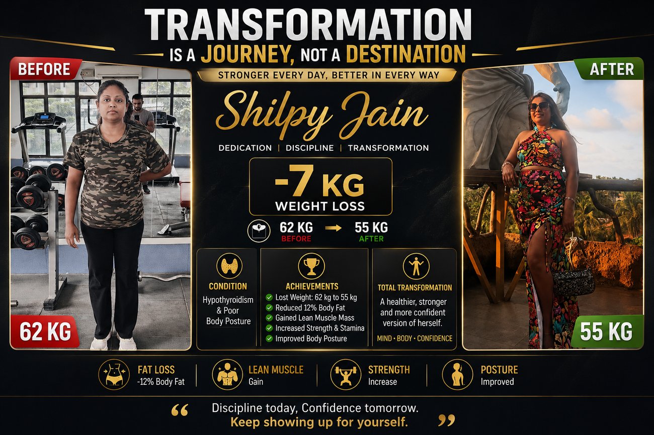 Shilpy Jain transformation: 62kg to 55kg weight loss with hypothyroidism and posture correction